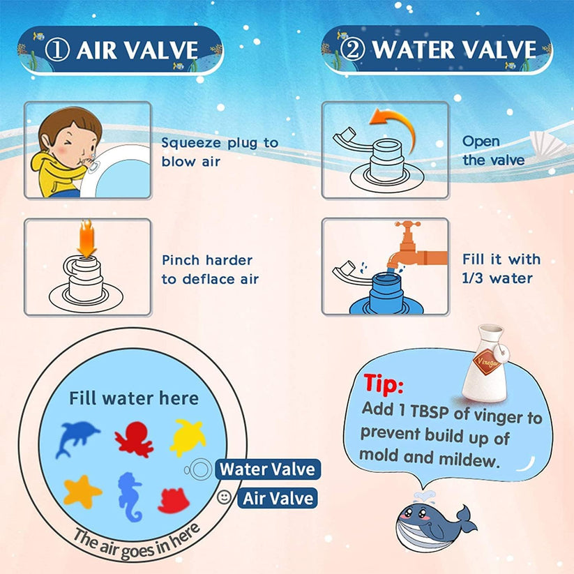 Premium Baby Water Play Mat (with 6 months warrenty)