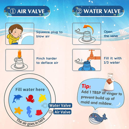 Premium Baby Water Play Mat (with 6 months warrenty)